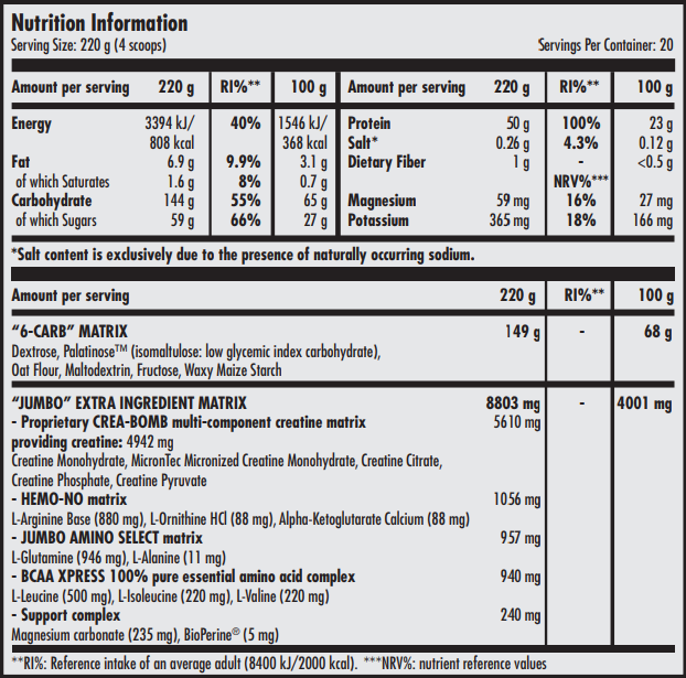 Scitec Nutrition Jumbo 6600 г