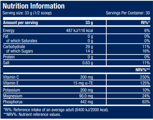 Scitec Nutrition ISOTEC 1000 г
