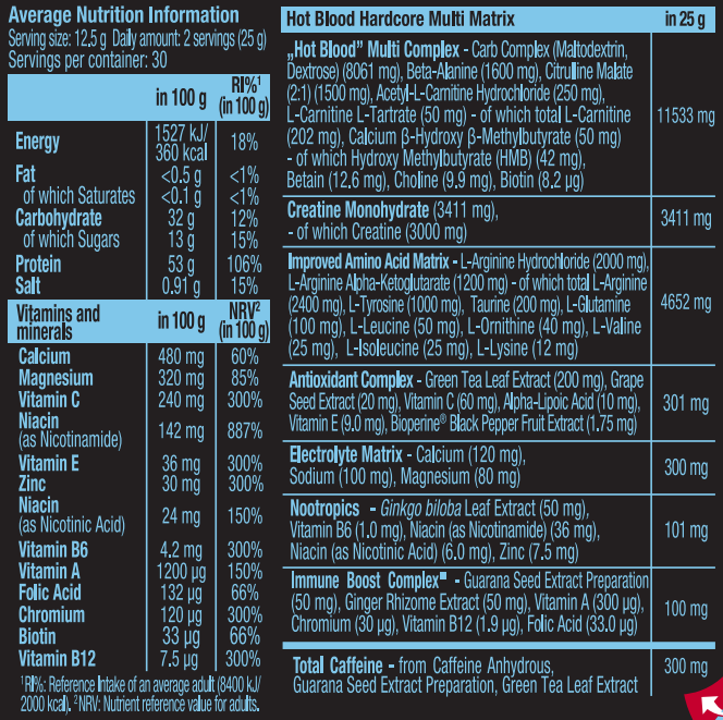 Scitec Nutrition Hot Blood Hardcore 375 г