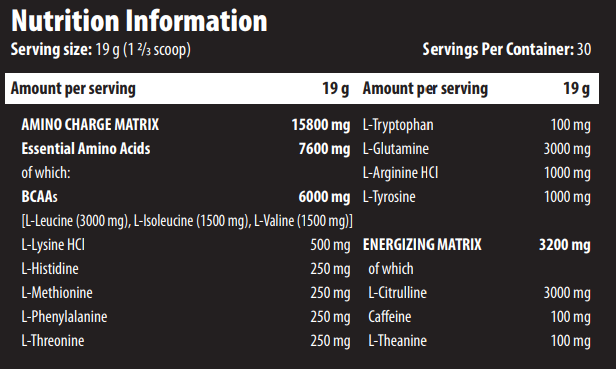Scitec Nutrition Amino Charge 570 г