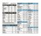 Scitec Nutrition Jumbo Hardcore 5355 г