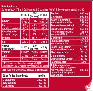 Scitec Nutrition SUPERHERO 285 г