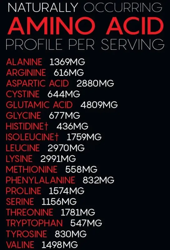 Insane Labz Iso Premium Whey Isolate 2000 г