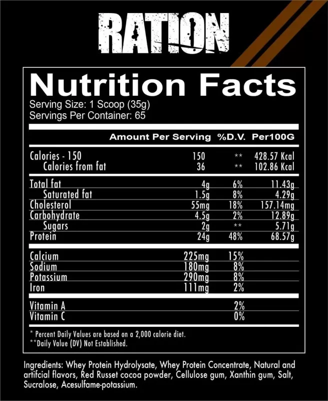 REDCON1 RATION 2270 г