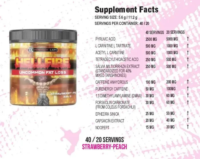 Renegade Labs Hellfire 224 g